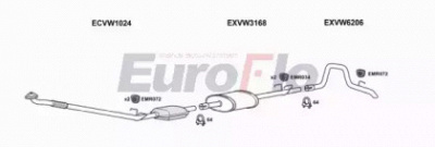 EUROFLO vwlt25d7001g -