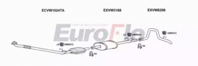 EUROFLO vwlt25d7001h -