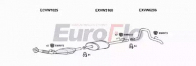 EUROFLO vwlt25d7004g -