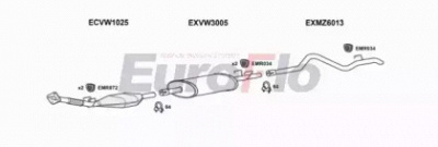 EUROFLO vwlt25d7011b -