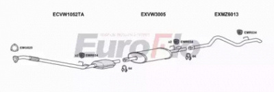 EUROFLO vwlt25d7011e -