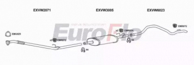 EUROFLO vwlt25d7011f -