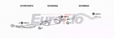 EUROFLO vwlt25d7011h -