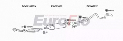 EUROFLO vwlt25d7011n -