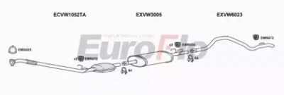 EUROFLO vwlt25d7015f -