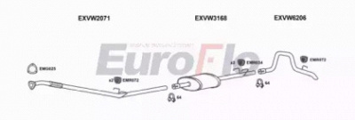 EUROFLO vwlt25d7015k -