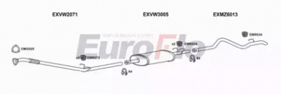 EUROFLO vwlt25d7018a -