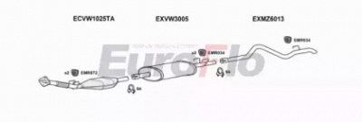EUROFLO vwlt25d7018b -