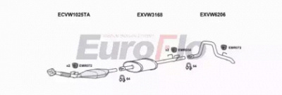 EUROFLO vwlt25d7018l -