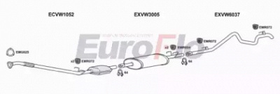 EUROFLO vwlt25d9011p -  
