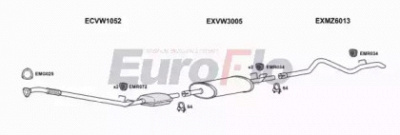 EUROFLO vwlt28d7001c -