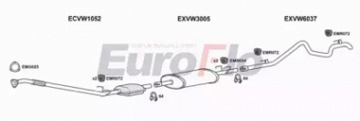 EUROFLO vwlt28d7001e -