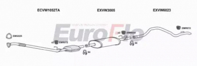 EUROFLO vwlt28d7004h -