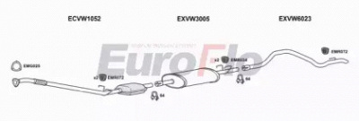 EUROFLO vwlt28d9001d -  