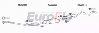 EUROFLO vwlt28d9004a -