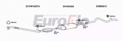EUROFLO vwlt28d9008c -