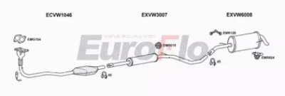 EUROFLO vwlup101001b -