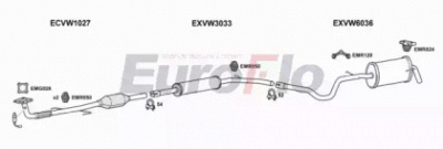 EUROFLO vwlup141001a -