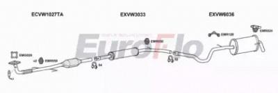 EUROFLO vwlup141001b -  
