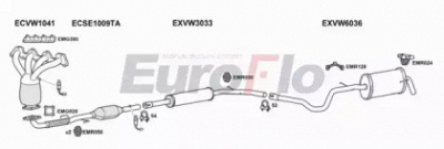 EUROFLO vwlup141001d -  