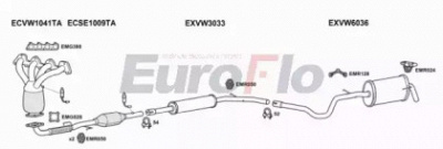 EUROFLO vwlup141001f -