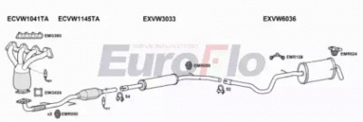 EUROFLO vwlup141001g -  