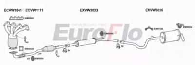 EUROFLO vwlup141001h -