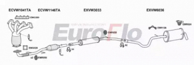 EUROFLO vwlup141001l -  