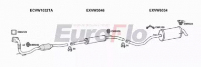 EUROFLO vwlup14d1001b -  