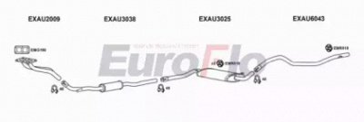 EUROFLO vwpas161001b -  