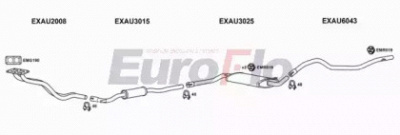 EUROFLO vwpas163001a -