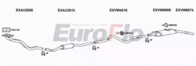 EUROFLO vwpas163006a -  