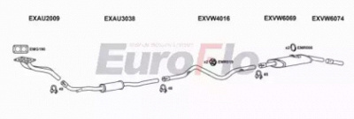 EUROFLO vwpas163011b -