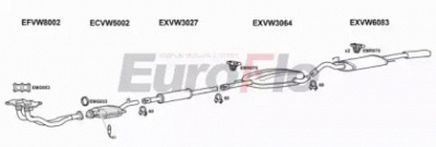 EUROFLO vwpas182011b -