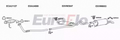 EUROFLO vwpas182025a -