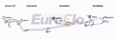 EUROFLO vwpas182025b -