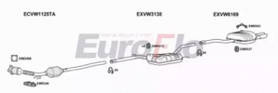 EUROFLO vwpas182032 -