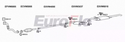 EUROFLO vwpas19d2002 -