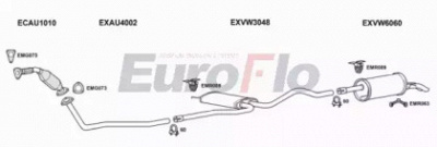 EUROFLO vwpas19d2015a -