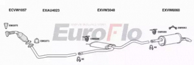 EUROFLO vwpas19d2015b -