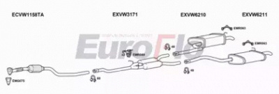 EUROFLO vwpas19d2025 -