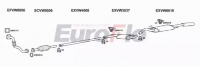 EUROFLO vwpas19d3001a -