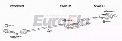 EUROFLO vwpas202029 -