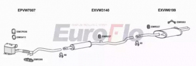 EUROFLO vwpas20d2011a -