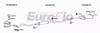 EUROFLO vwpas20d2015c -