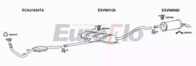 EUROFLO vwpas25d2004b -