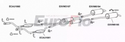EUROFLO vwpas282008a -