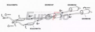 EUROFLO vwpas283008b -