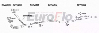 EUROFLO vwpol091001 -  