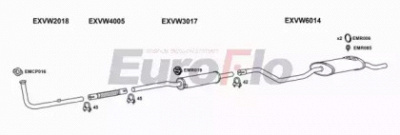 EUROFLO vwpol101004a -